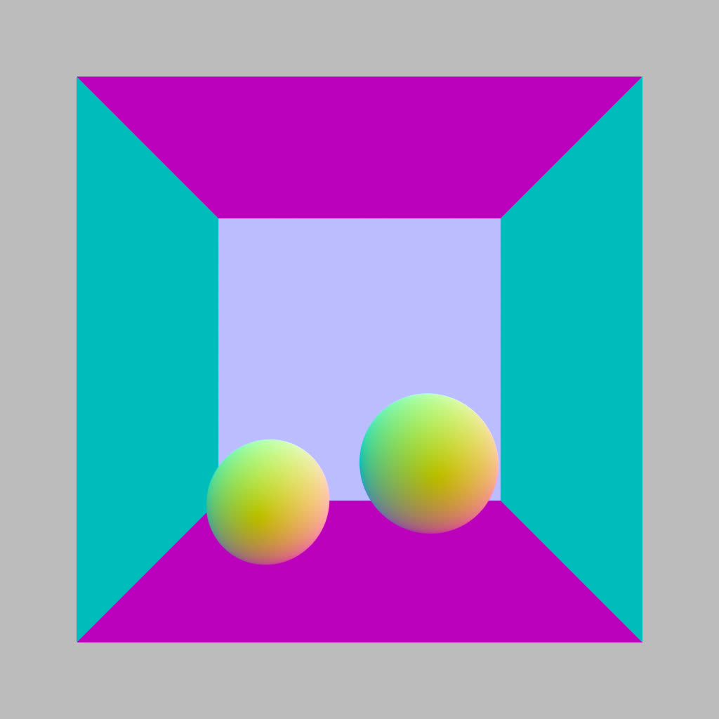Normal feature channel of the Cornell test scene